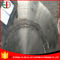 AS2074 H1C usinant l'usage en acier moulé de manganèse d'austénite partie EB12017 fournisseur