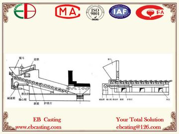 China Sketch Maps for Horizontal Type &amp; Inclining Type Grate Bars for Combustion Furnaces EB3265 supplier